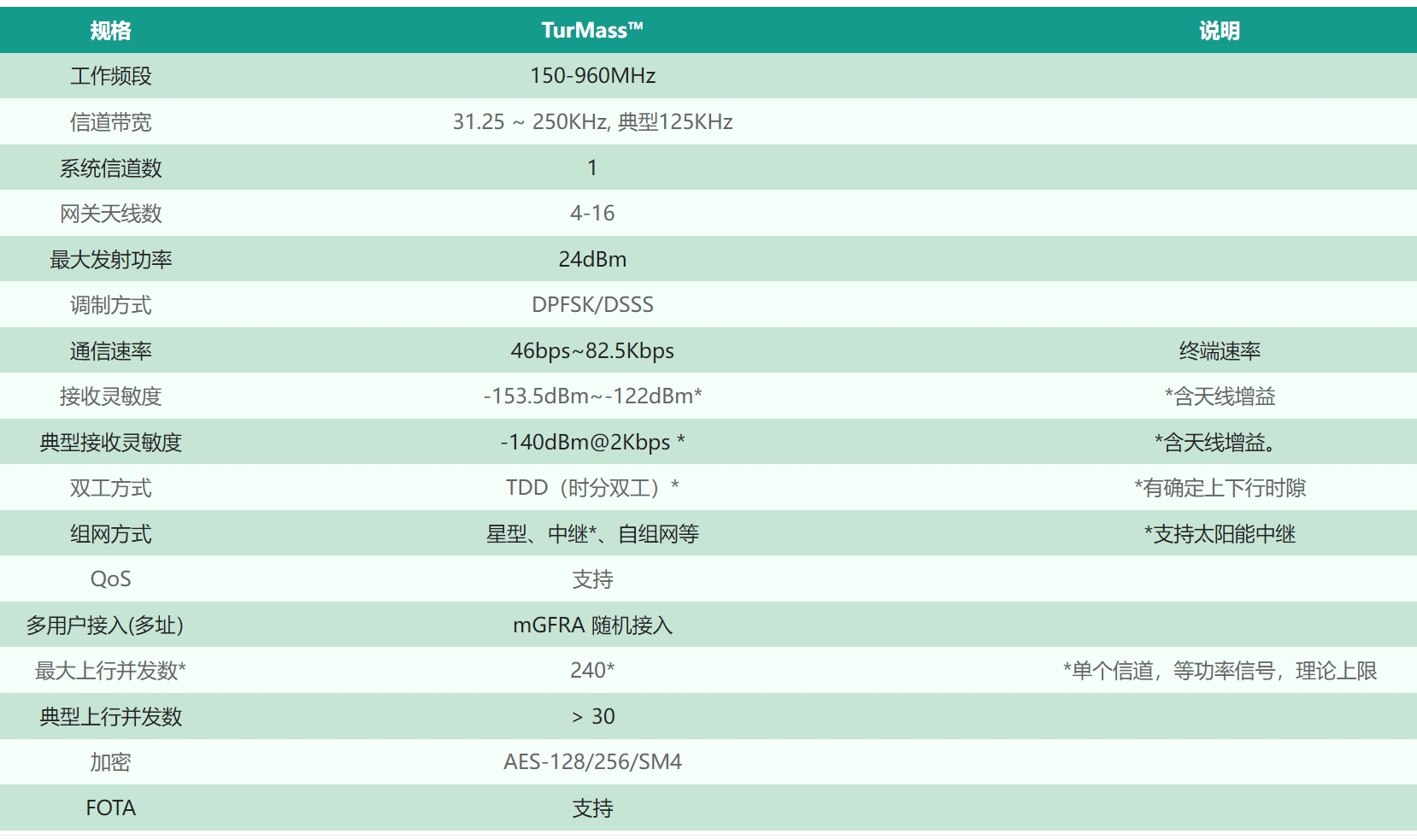 微信截图_20240506141208.png